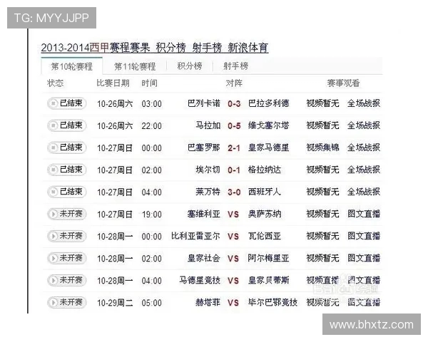 西甲赛事直播频道列表与转播时间表合集